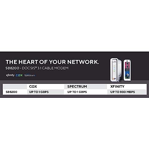 Arris SB8200 Cable Modem - Fast Docsis 3.1 thumb #2