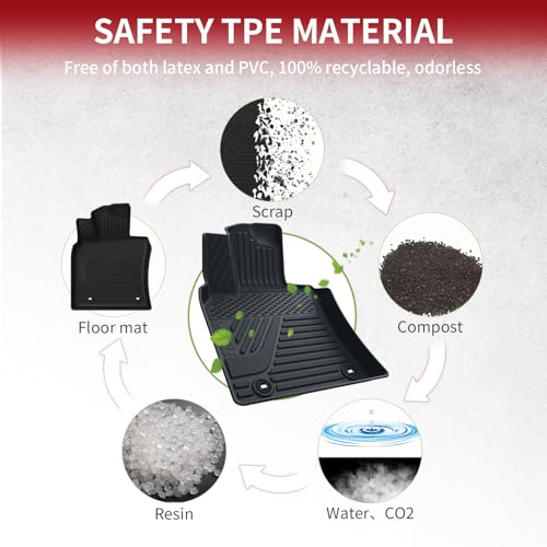 Image of LASFIT Floor Mats for Toyota Camry 2025-2026 Hybrid /LE /SE /XSE /XLE, All Weather Custom Fit TPE Floor Liner for Camry 2025 Front & Rear 2 Row Car Mats, Black.
