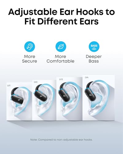 Soundcore V40i By Anker, Open-Ear Headphones, Clear Design, Lidless Case, 4 Adjustable Positions For Every Ear Size Richer Bass Ip55 21h Playtime Ai Clear Calls Bluetooth 54 App Control Model A3878 I3213799199