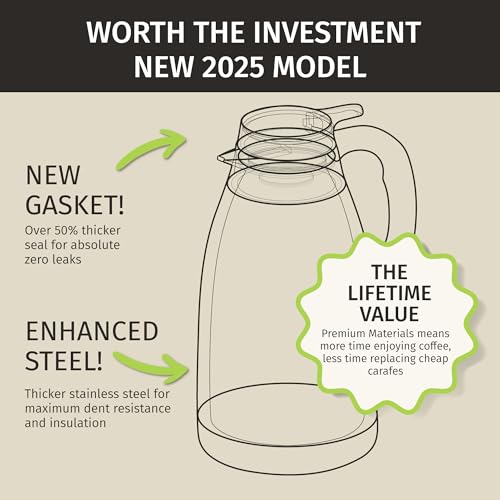 Cresimo 2L Insulated Coffee Carafe - Stainless Steel Thermal Jug 36 Hrs Cold, 12 Hrs Hot Water Jug Thermal Teapot, Durable Easy-to-Use Coffee Dispenser for Parties & Holidays Tea Dispenser