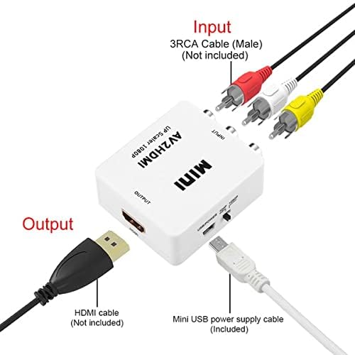 Image of RCA to HDMI Converter, AV to HDMI Video Audio Adapter Compatible With VHS VCR Camera DVD, Support PAL /NTSC