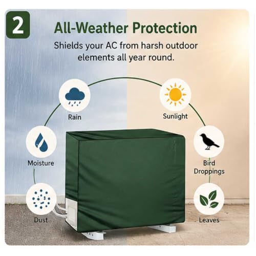 Image of AC Cover for Indoor & Outdoor Unit | Waterproof, Dustproof, All-Weather Protection Against Dust, Rain & Sun (Split AC Cover Olive Green, Upto 1.5 Ton)