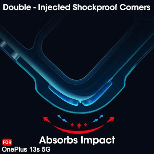 Image of TheGiftKart Crystal Clear Back Cover Case for OnePlus 13s 5G | Shock Proof 360 Protection | Hard Clear Back Cover Case for OnePlus 13s 5G (PC & TPU, Transparent Bumper)