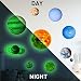 Produktbild KKJLXX Wandtattoo 10 PC Planeten DIY Wand-Aufkleber PVC-Lichtsolarsystem Planet Glow In The Dark Wandtattoo Kinderzimmer Home Decor