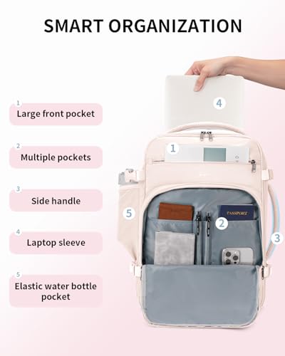 Image of ECOHUB Travel Backpack Airline Approved Under Seat Personal Item Bag