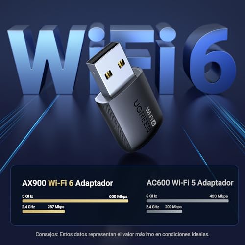 La Mejor Selección de Adaptador de red wifi , listamos los 10 mejores. 2 Imagen adicional
