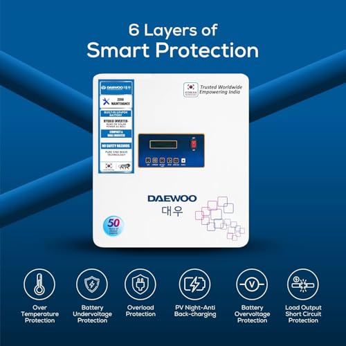 Image of DAEWOO Lithium Hybrid Inverter with Inbuilt Battery for Home, Offices & Shops | Upto 10 to 12 Years Life Integrated | Wall Mount | Warranty 3 Years on Inverter & 5 Years on Battery - 1.24kVA