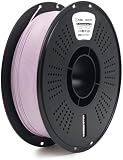 IIID Max PLA Plus