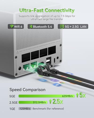 Image of Beelink Me Pro, Mini PC NAS, Intel N150 CPU, 16GB LPDDR5, 1TB SSD, 3*M.2 PCIe3.0 SSD Slots + 2*HDD Bays(MAX 72TB), 5G + 2.5G Dual LAN /WiFi6 /BT5.4, 4K Media Library, Private Cloud, Soft Router
