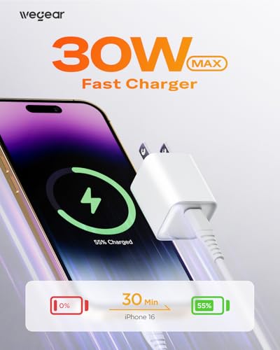 30W Compact Wall Charger, USB C Charger Block with GaN III Tech - image 2