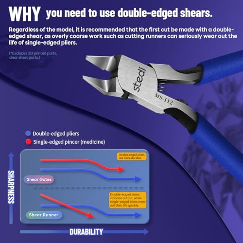 Image of stedi Model Nipper, Ultra-thin Double-blades Nippers with Protective Case Model Hobby Making Tools for Gundam Repairing Plastic Model and Fixing