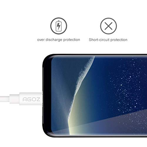 Miniatura 7 de Paquete de 2 cables de carga para controlador PS4 de 20 pies, cable de datos micro USB de alta velocidad para Playstation 4, PS4 Slim, controlador