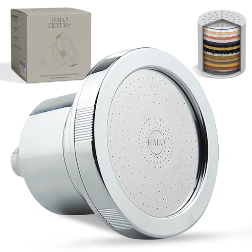 Halo Shower Head Filter with Water Softening