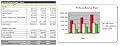Millwork Service Business Plan - MS Word/Excel