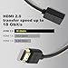 VCE HDMI Extension Cable Male to Female Adapter Short HDMI Extender Support 4K 3D Compatible with Google Chrome Cast, Roku Stick, HDTV, Laptop and PC