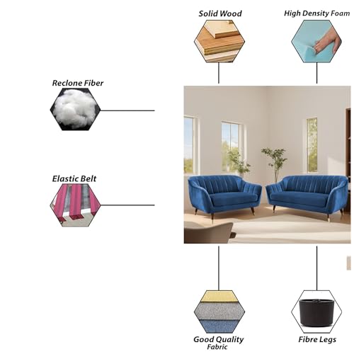 Image of Casaliving Anyse 3+2 Seater Sofa Set for Living Room (Blue Colour) Premium Fabric Sofa Set for Living Room