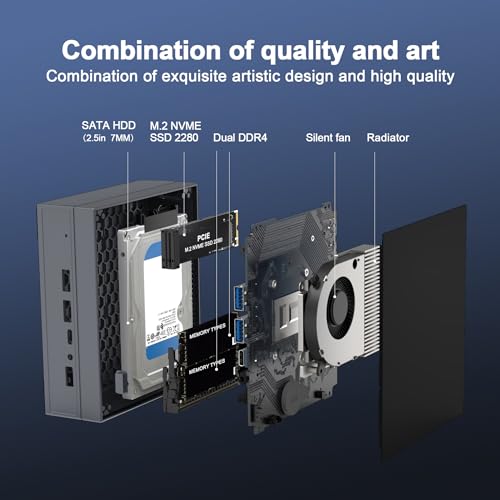 Image of Win 11 Pro Mini Computer Intel N5105(up to 2.9 GHz) DDR4 16GB RAM 512GB SSD Mini PC 4M Smart Cache Support Dual-Band WiFi /4K@60Hz Output /Type-C /USB 3.0 /HDMI /LAN （16+512GB）