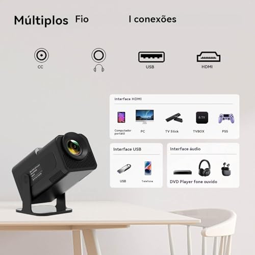 Mini Projetor Portatil, LucZeng Wifi 6 Bluetooth 5.0 Smart Projetor, Suporte 4K e 1080P Full HD Cine