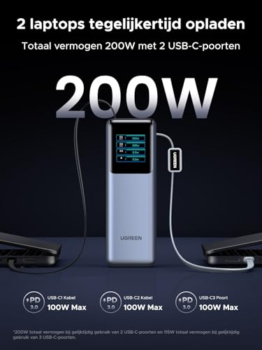 UGREEN Nexode Pro Power Bank, 25000mAh, 200W max. snelladen met 68cm intrekbare kabel en USB-C-kabel, compatibel met MacBook Pro, Dell XPS, Lenovo, HP-laptops, iPad Pro, Galaxy S25 Ultra, iPhone 17 - Afbeelding 4