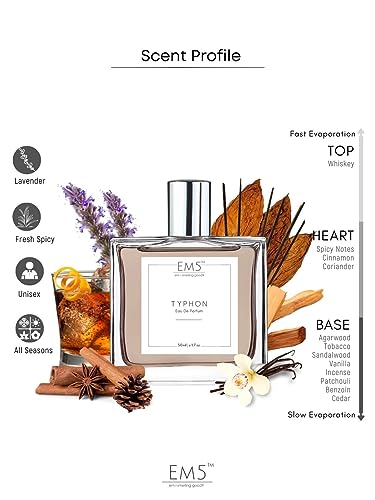 Image of EM5 Typhon Unisex Perfume Spray for Men & Women | Rose Oud Amber | EDP Strong and Long Lasting Fragrance | Luxury Gift for Him /Her