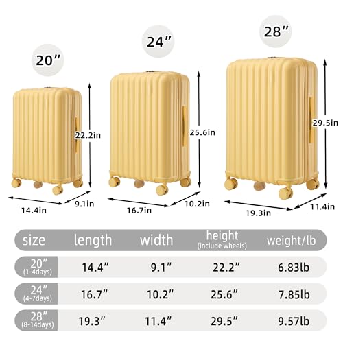 ABS Spinner Wheel Luggage with Cup Holder, USB Port, and Phone Holder - Travel Companion, Yellow2