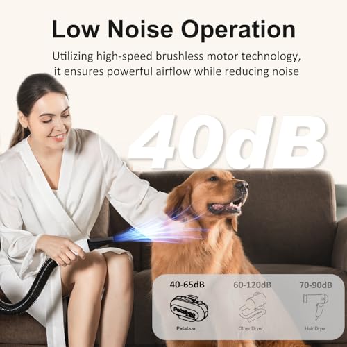 Petaboo Dog Dryer For Pet Grooming thumb #2