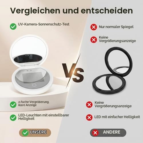 Reise-Kompaktspiegel mit UV-Kamera, 2-fache Vergrößerung, Tragbarer UV-Spiegel mit Lichtern, Überprüfung von Gesichts-Sonnenschutz, 3,5 Zoll Faltbarer Reisespiegel