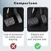Gilovc 2PCS Car Accelerator Pedal Covers, Aluminum Vehicle Foot Pedal Pads Set, Non Slip Performance Automotive Brake Foot Rest Pedal Extenders Replacement Compatible with Model 3 Model Y (Black)