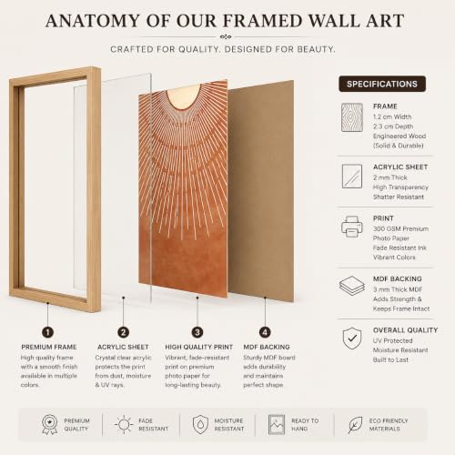 Image of Artsense Boho Desert Wall Art Set of 6 | Abstract Sun, Arch, Pyramid & Desert Landscape Wall Decor | Modern Minimalist Aesthetic Gallery Paintings for Living Room Bedroom Office