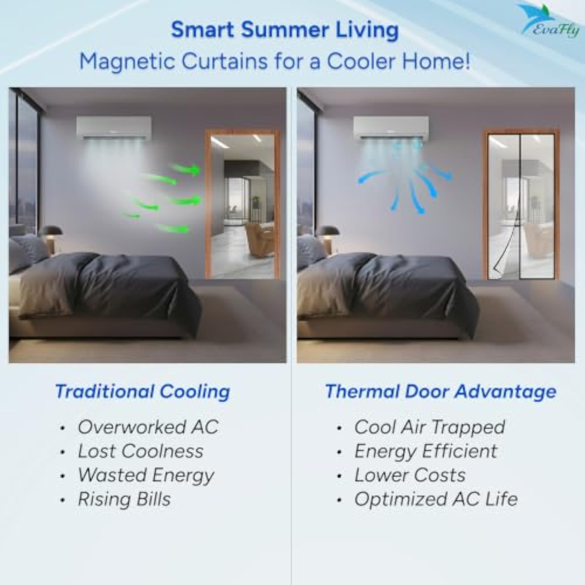 Magnetic AC Curtain, Thermal Insulated Screen