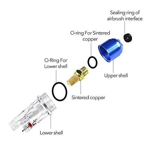 HUBEST in-Line Mini Airbrush Air Filter & Moisture Water Trap, 1/8\" BSP Threads Oil-Water Separator for Spray Gun Hose, Premium Grip Handle for Hobby Model Painting