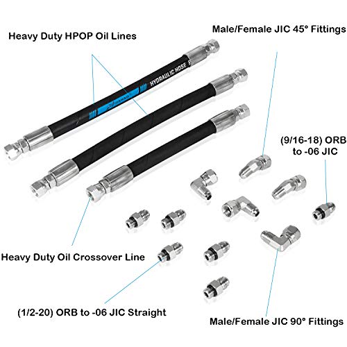 High Pressure Oil Pump HPOP Hoses Lines Kit & Crossover Line for 1999-2003 Ford 7.3L Powerstroke