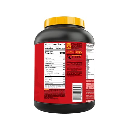 Proteínas, Imagen adicional