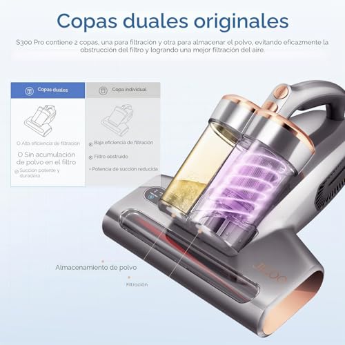 Miniatura 5 de Jigoo S300 Pro Aspirador De Ácaros Con Luz Uv, 500w Aspiradora Inteligente Antiácaros, Sensor De Ácaros, Pantalla Led Inteligente, Filtro Hepa, Especial Alergias, Para Limpiar Colchones, Camas, Sofás