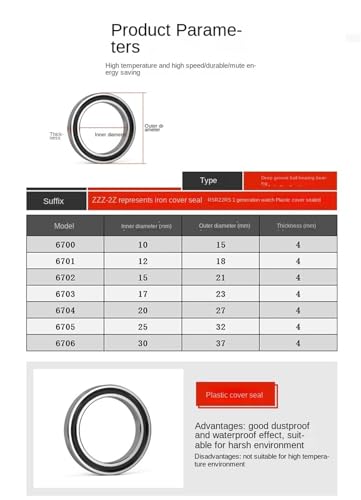 Roulement étanche 6700-2RS ABEC-5 à billes d'acier haute régularité - 3