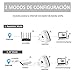 Najiny Repetidor WiFi, Amplificador WiFi Señal Repetidores Range Extender WiFi Signal Booster...