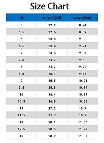 Castamere Women Stiletto High Heel Pumps Platform Close Toe Slip-On Wedding Office Sexy Dress 4.7 Inches Heels Grey 12.5 M Us #TOP5