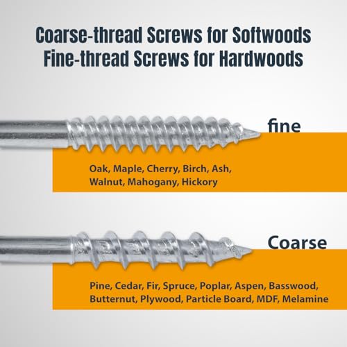 Image of POWERTEC 150 PK Pocket Hole Screws, Maxi-Loc Head, #2 Square Drive, 1-1 /4 inch Fine Thread for Pocket Hole Jig, Hardwood Cabinets & Furniture (72262)