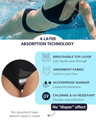 Image of Heavy Flow Period Swimwear for Teens & Women