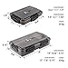 RUNCL Fishing Tackle Box, Unique Sun Protection Waterproof 3600 3700 Tray, Thicker Floating Airtight Stowaway with Adjustable Dividers for Freshwater Saltwater, Plastic Storage Box 1/2Pack
