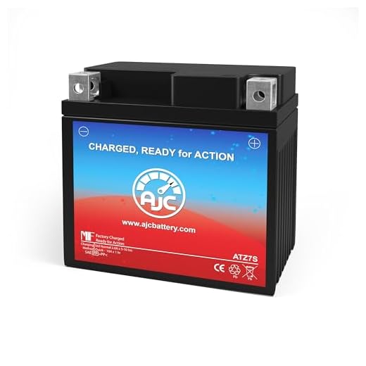 AJC Battery Compatible with Honda CHF50 Metropolitan, II, SP 50CC Scooter and Moped Battery (2002-2013)