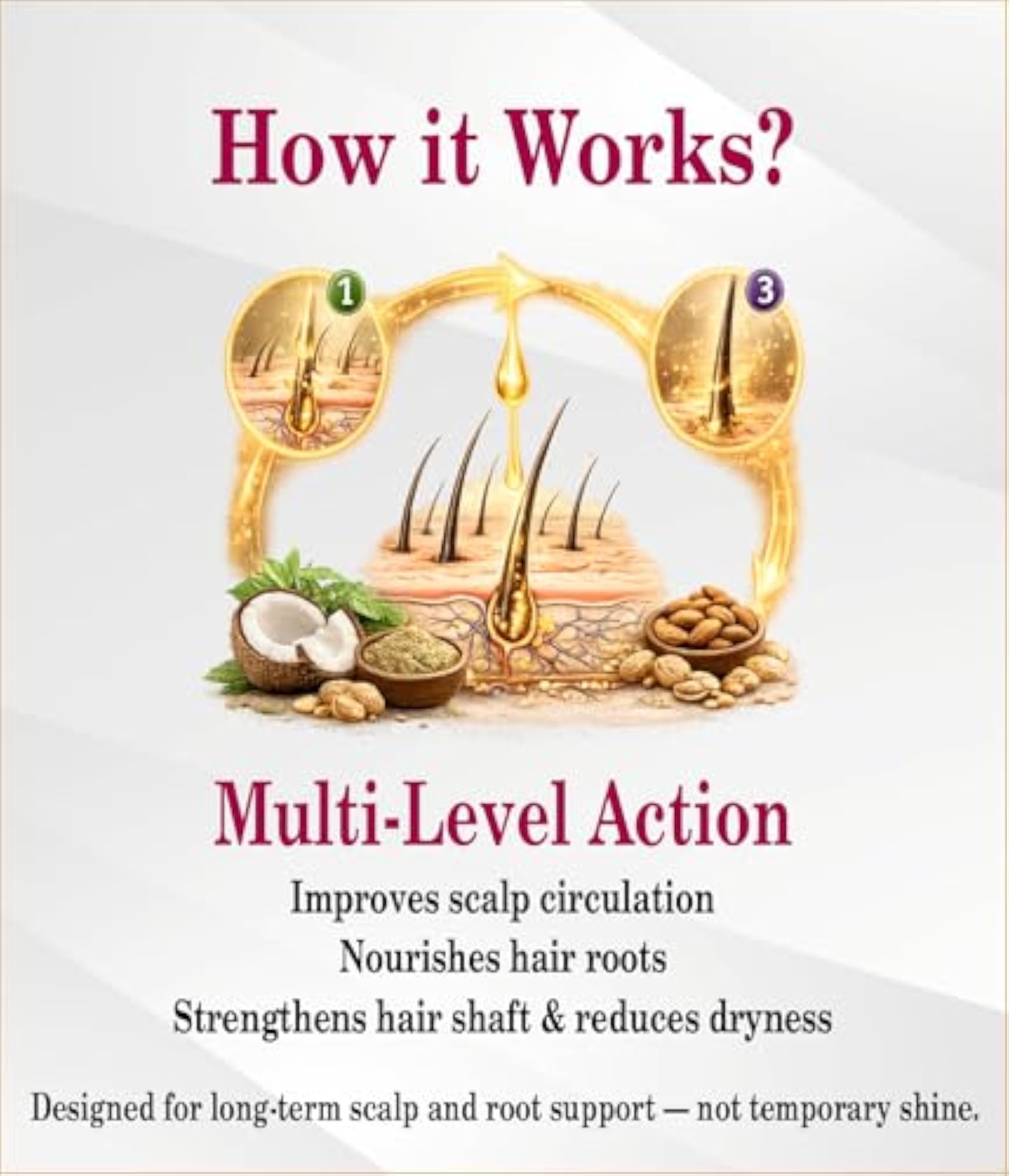 Ayurvedic Hair Oil for Itchiness and Dandruff, Pack of 6