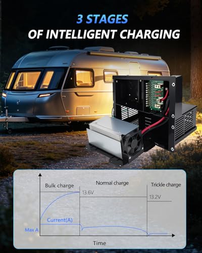Image of WF-8955-AD-MBA 55Amp RV Power Converter Charger Motherboard