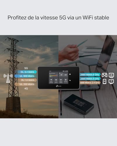 Photo complémentaire