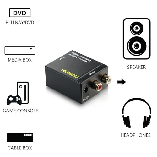 Musou Digital Optical Coax to Analog RCA Audio Converter Adapter - Thumbnail 5
