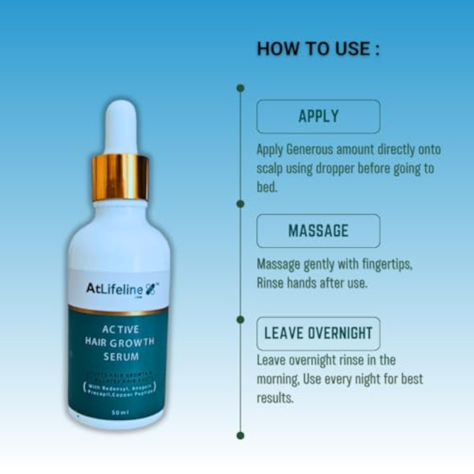 AtLifeline Active Hair Growth Serum