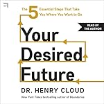 Cover of Your Desired Future
