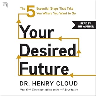 Your Desired Future cover art
