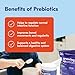 Begin Health Growing Up Prebiotics for Kids 28-Packs | Prebiotic Soluble Powder Stool Softeners and Digestive Gut Health Supplement | Ideal to Mix with Kids Daily Beverages and Soft Foods - Unflavored