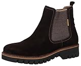camel active